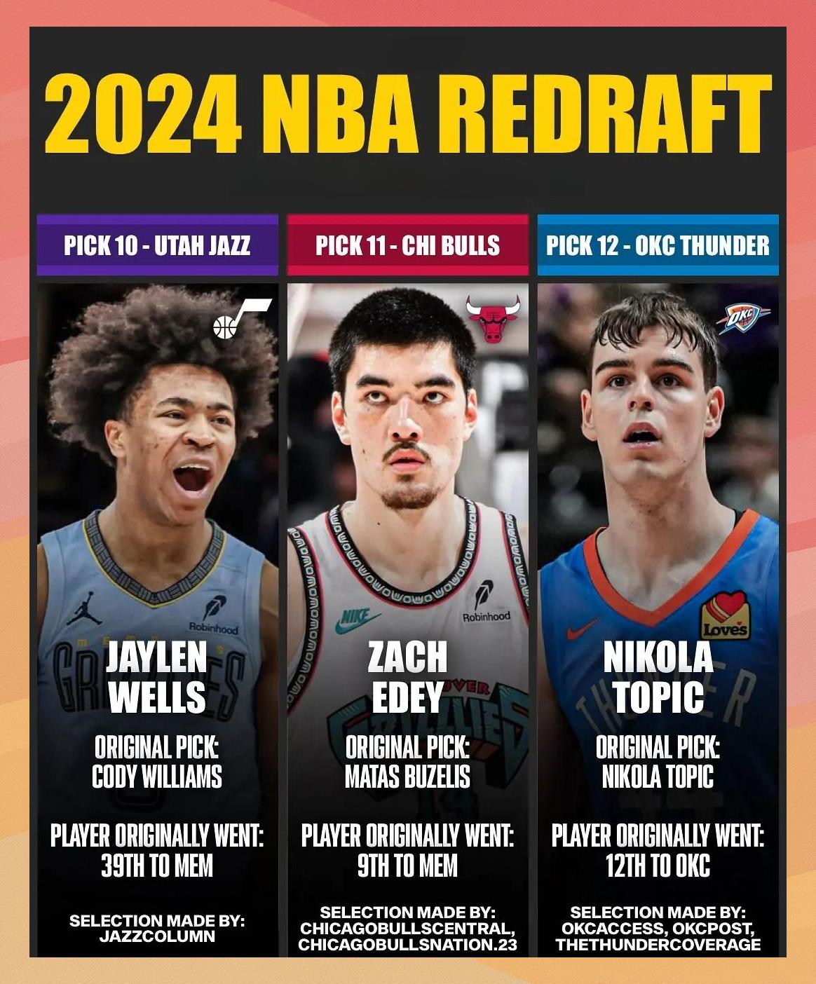 新秀球员成名，被视作未来之星