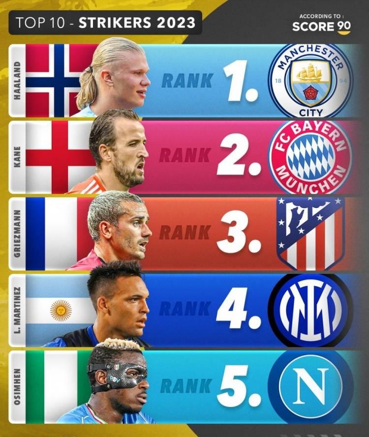 阿根廷逆转瑞士，哈里·凯恩关键制胜的简单介绍