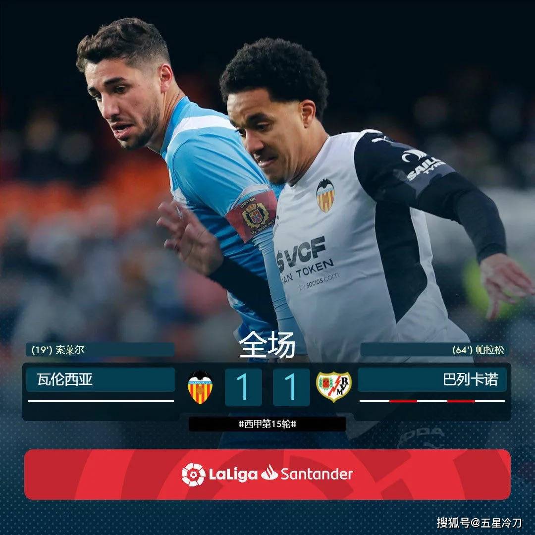 关于里昂鏖战瓦伦西亚，阿拉巴统治全场的信息