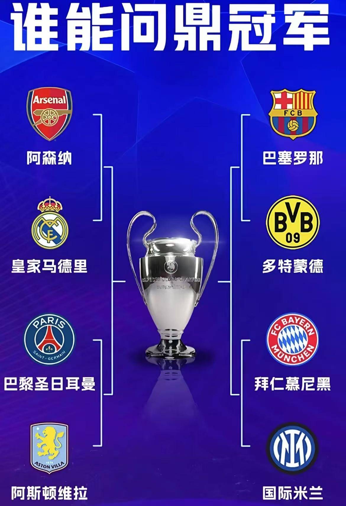 包含欧冠八强强强对话，精彩绝伦足球盛宴即将开启的词条