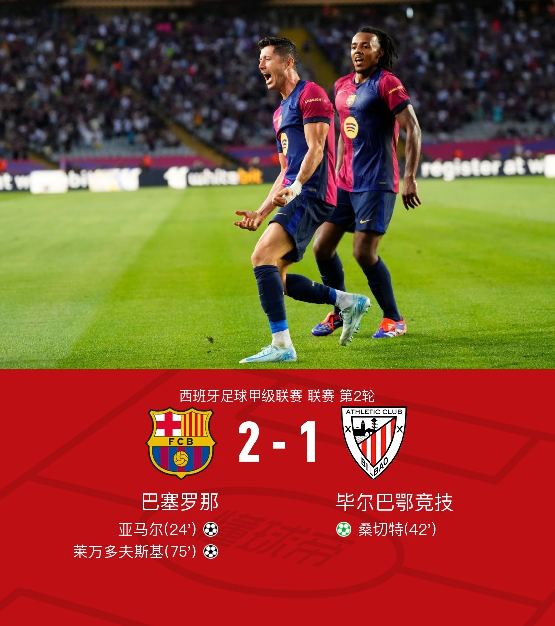 巴塞罗那在比赛中取得胜利，晋级下一轮比赛